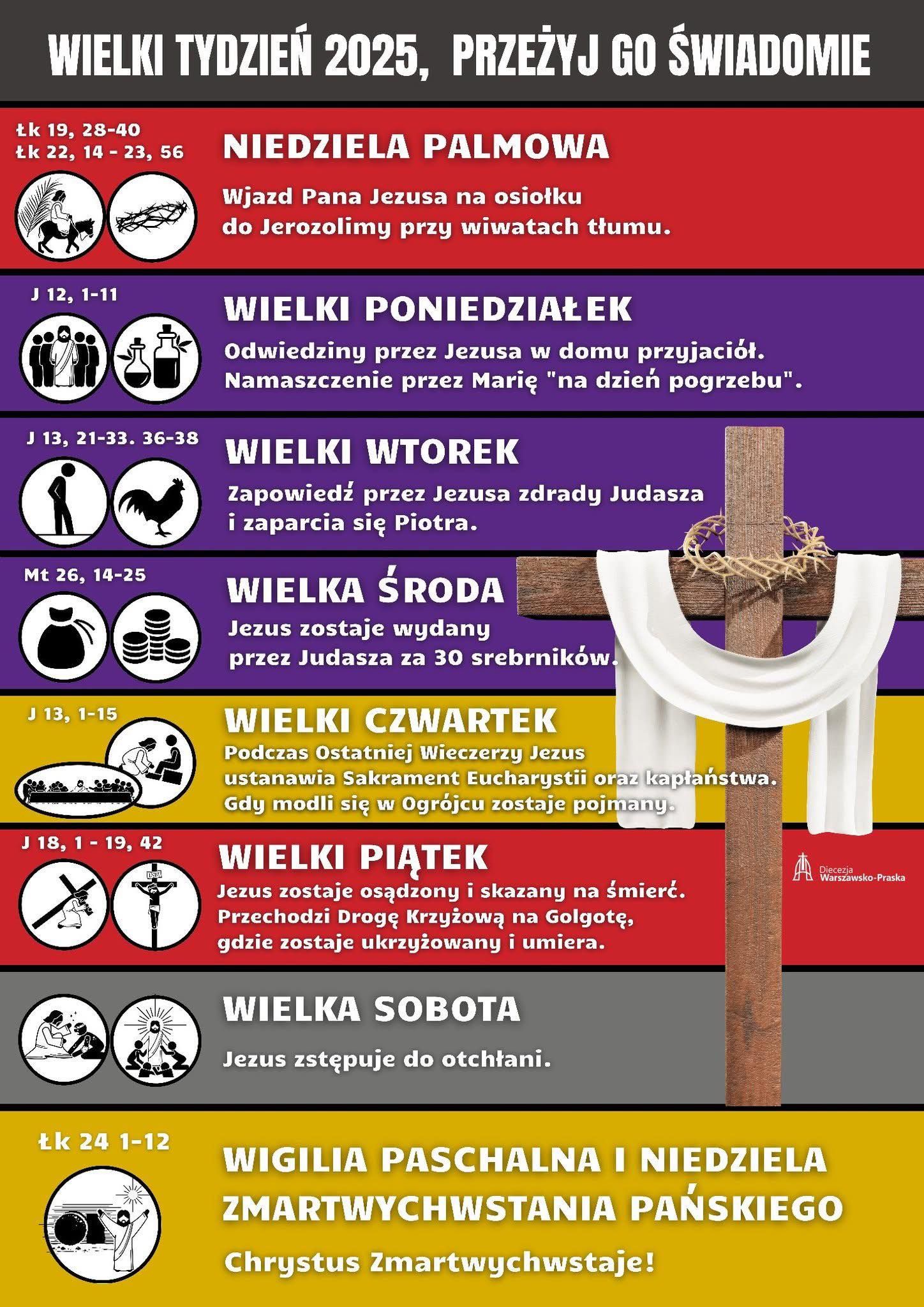 WIELKI TYDZIEŃ - PRZEŻYJ GO ŚWIADOMIE